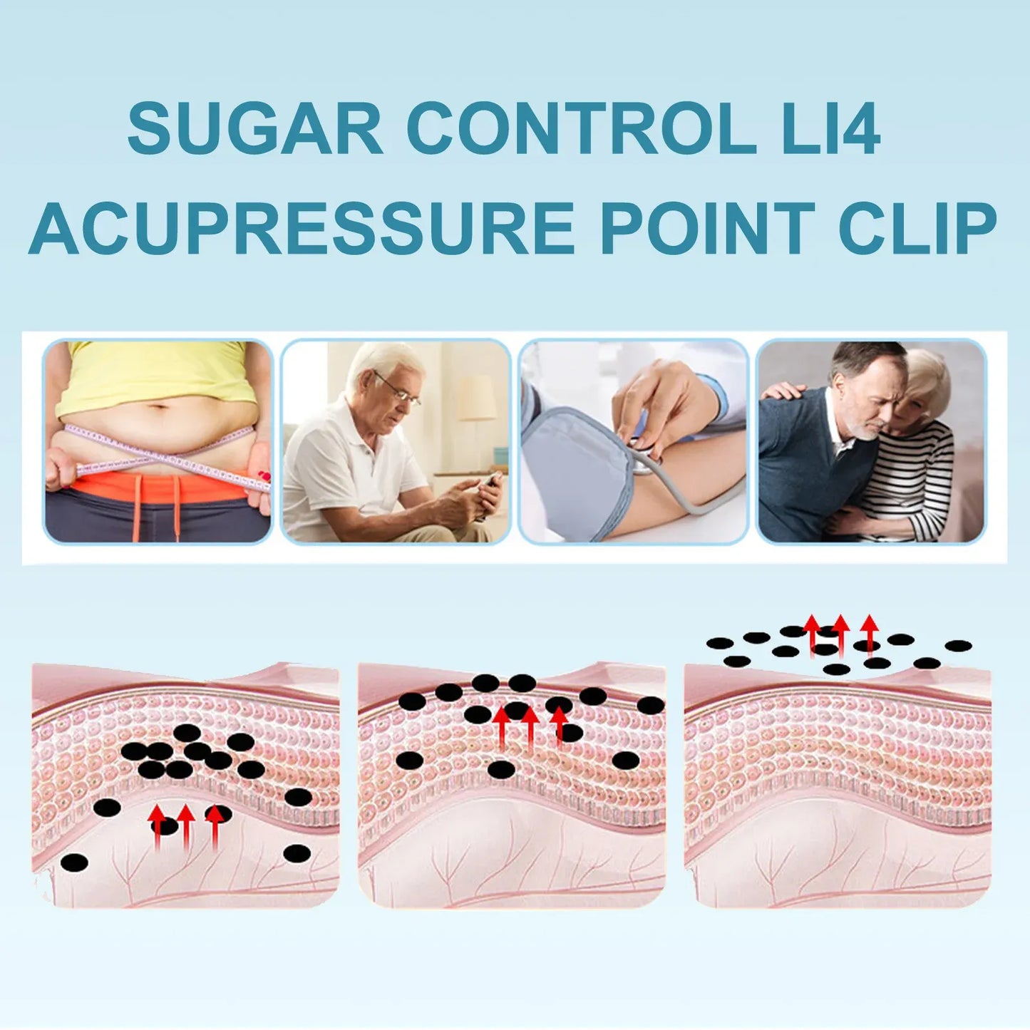 Sugar Control Acupressure Clip for Diabetics Sugar Control LI4 Acupressure Point Clip Headache Migraine & Tension Relief Product.